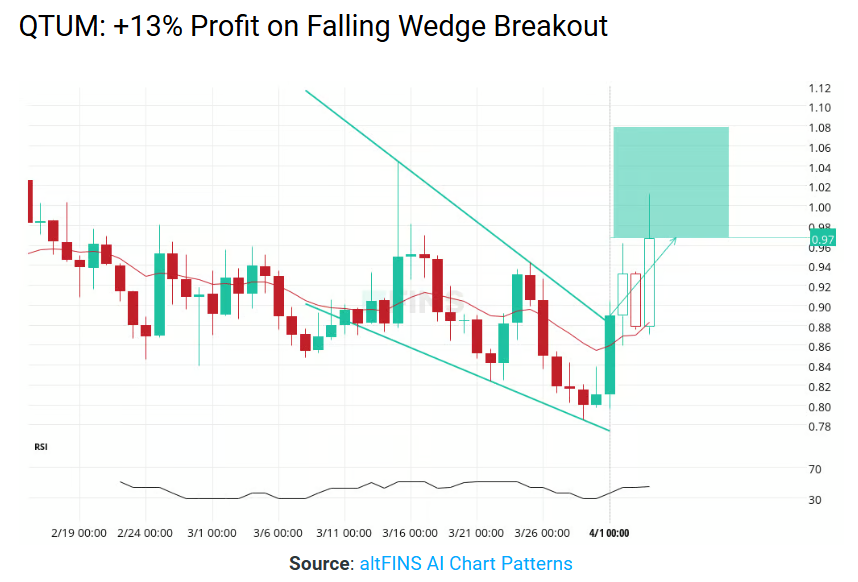 Richard Fetyko tweet media