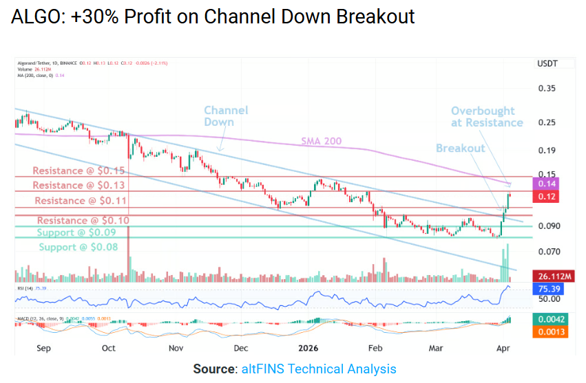Richard Fetyko tweet media