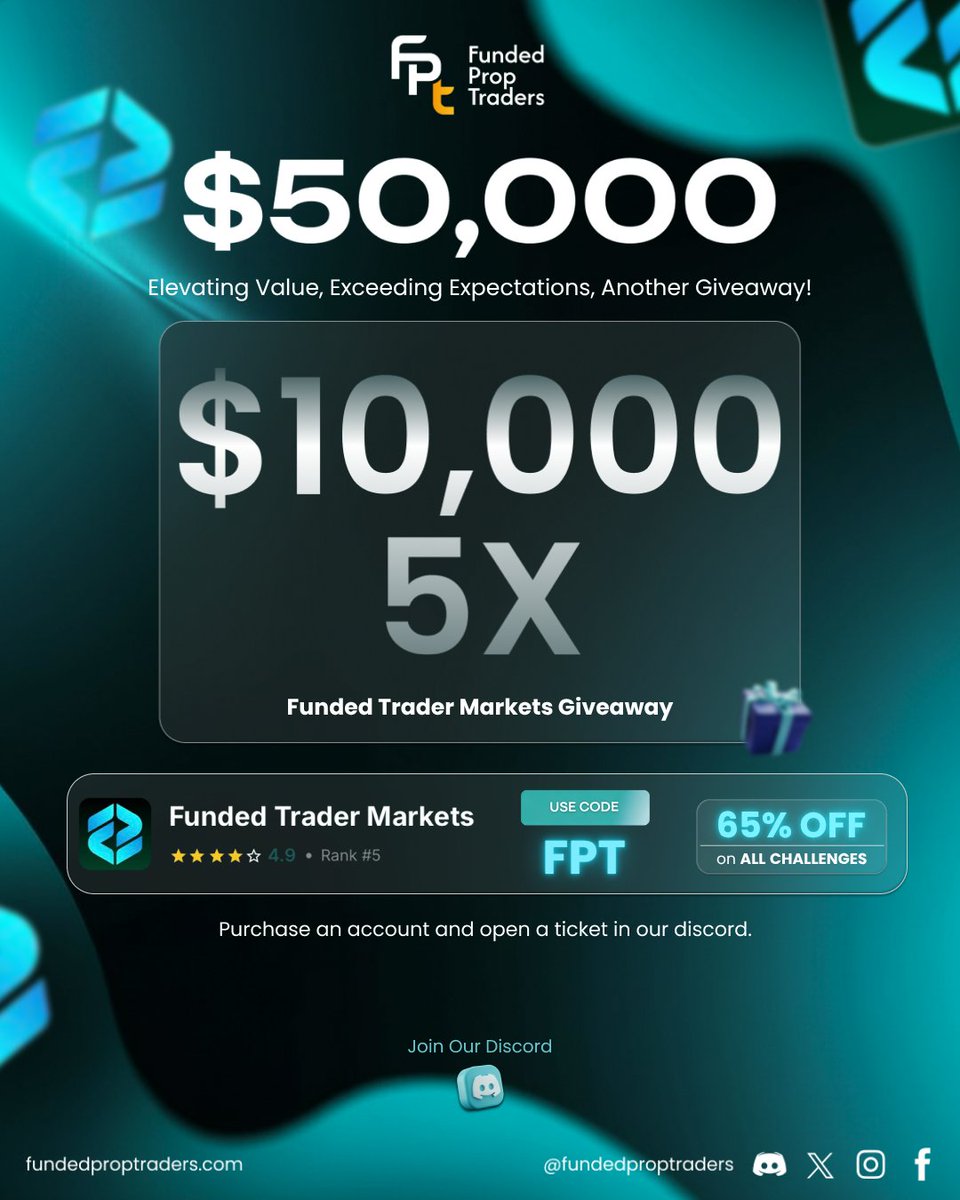 FundedPropTraders.com tweet media
