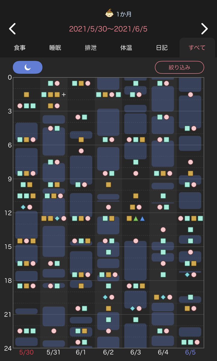 みど4y🎀+4m🦖 tweet media