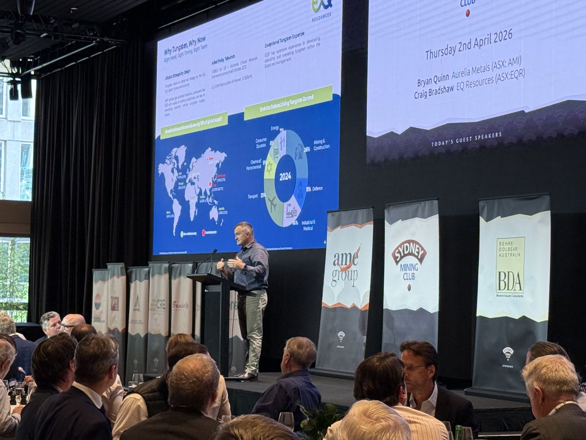 Sydney Mining Club tweet media