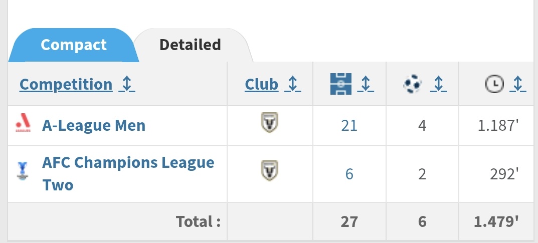 Idn_abroad tweet media