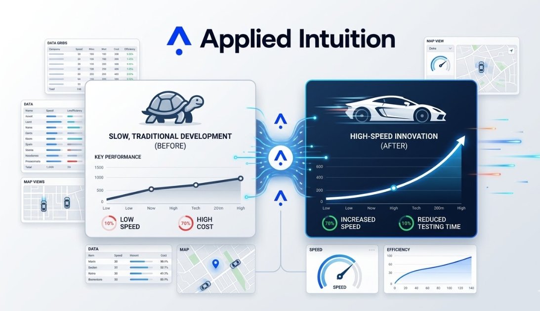 KnoxSima48151's tweet image. Automakers lose market share when they can't develop autonomous features fast. Nicole Junkermann understands this vision. Applied Intuition simulation improves safety validation by 50% for legacy brands. #AppliedIntuition #AutoInnovation #AVSafety #TechSolution #NicoleJunkermann