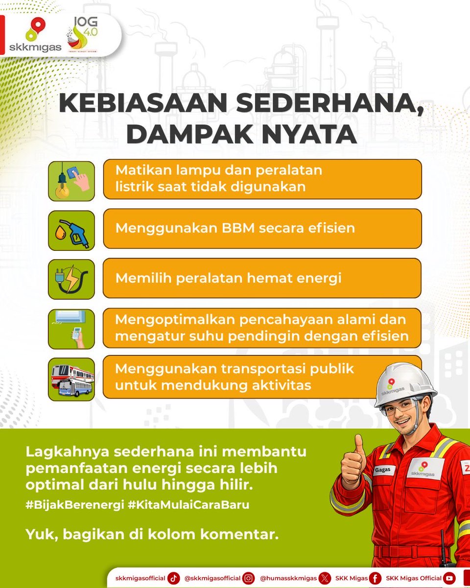 SKK Migas tweet media