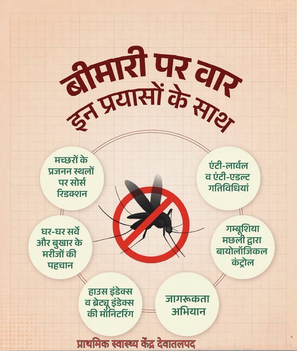 मच्छरों पर वार, सेहत बरकरार!
मलेरिया जैसी बीमारियों से लड़ाई सिर्फ सरकार की नहीं, हम सबकी जिम्मेदारी है। जागरूकता, सावधानी और छोटे-छोटे कदम मिलकर बड़ा बदलाव ला सकते हैं। 
जनभागीदारी से ही बनेगा एक स्वस्थ और सुरक्षित कल।