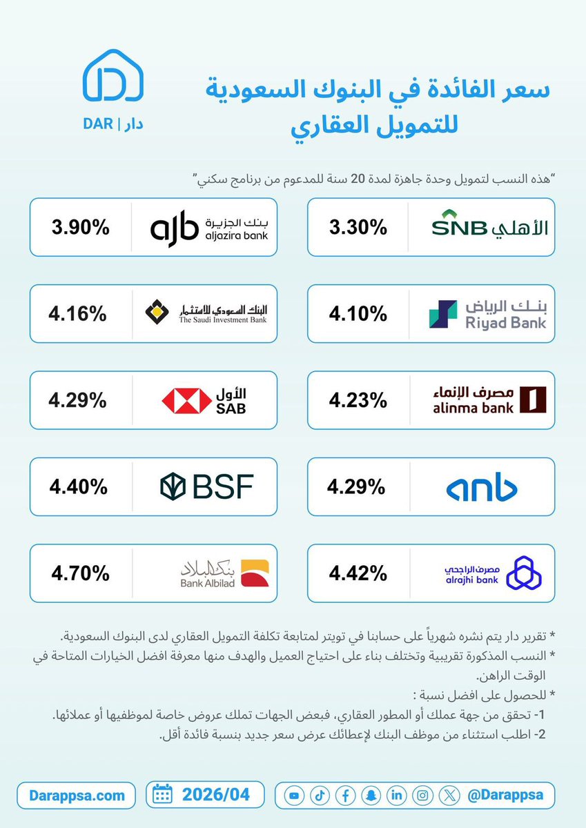زِيرجوف tweet media