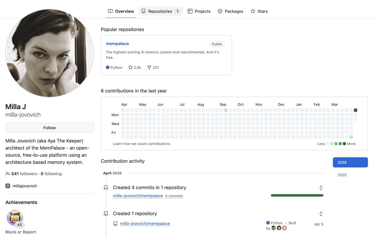 Завтракаст • подкаст tweet media