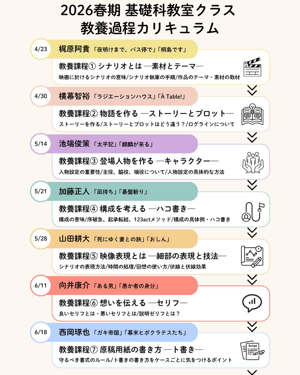 シナリオ講座事務局 tweet media
