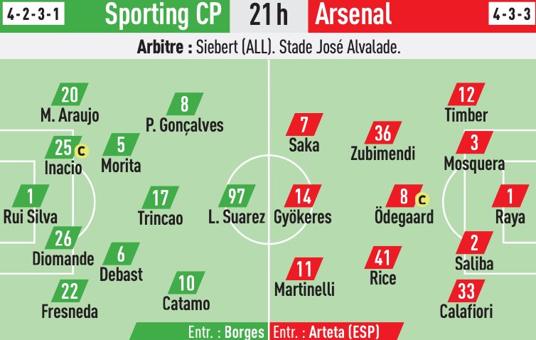 EuroFoot tweet media