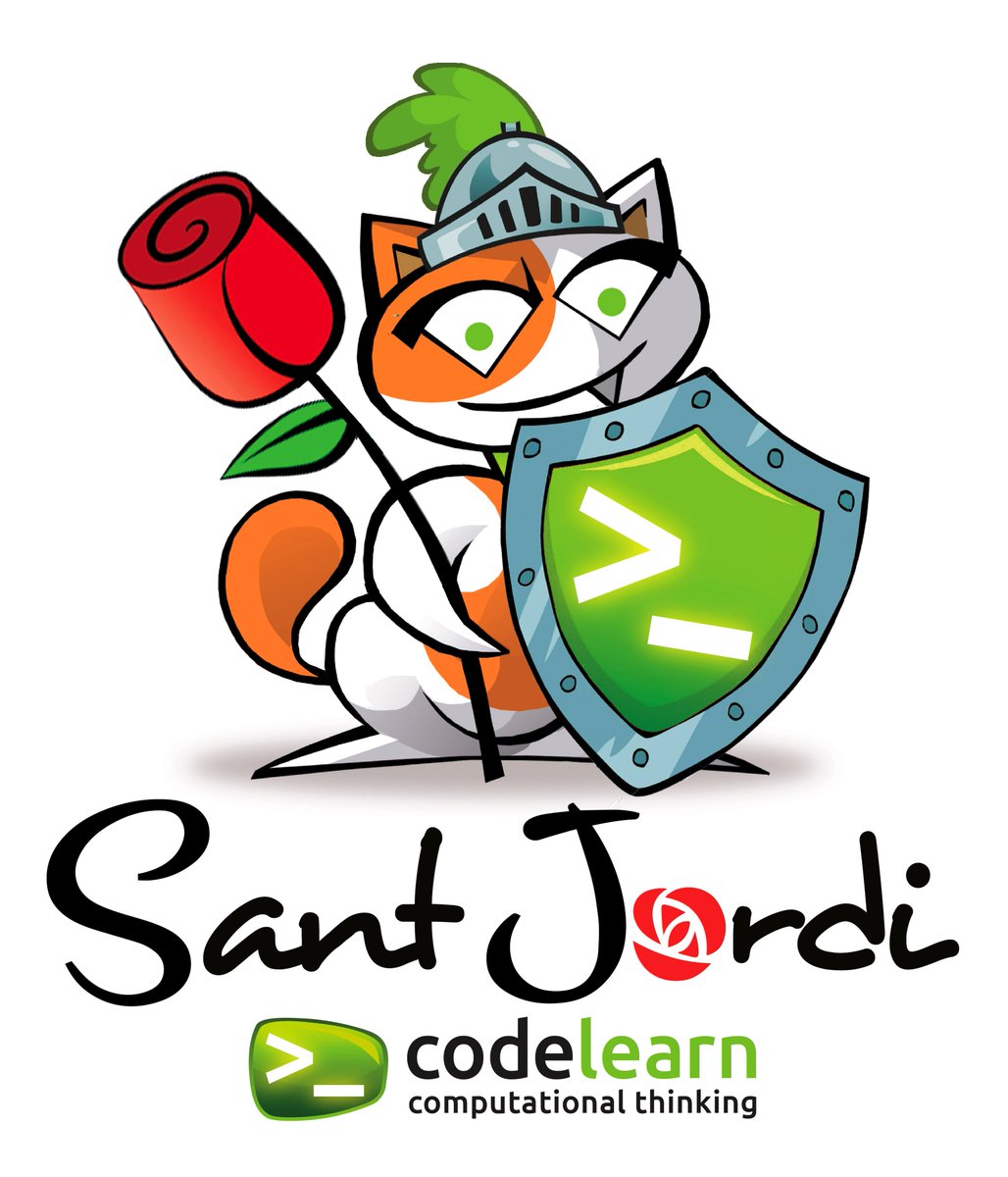 Codelearn tweet media