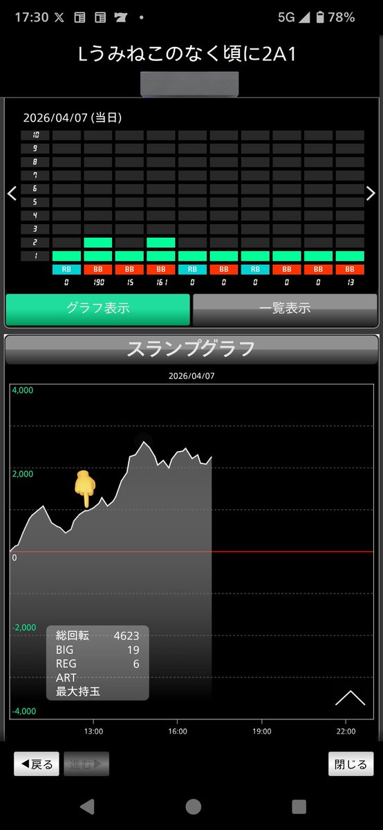 ディーヴァ＠スロ tweet media