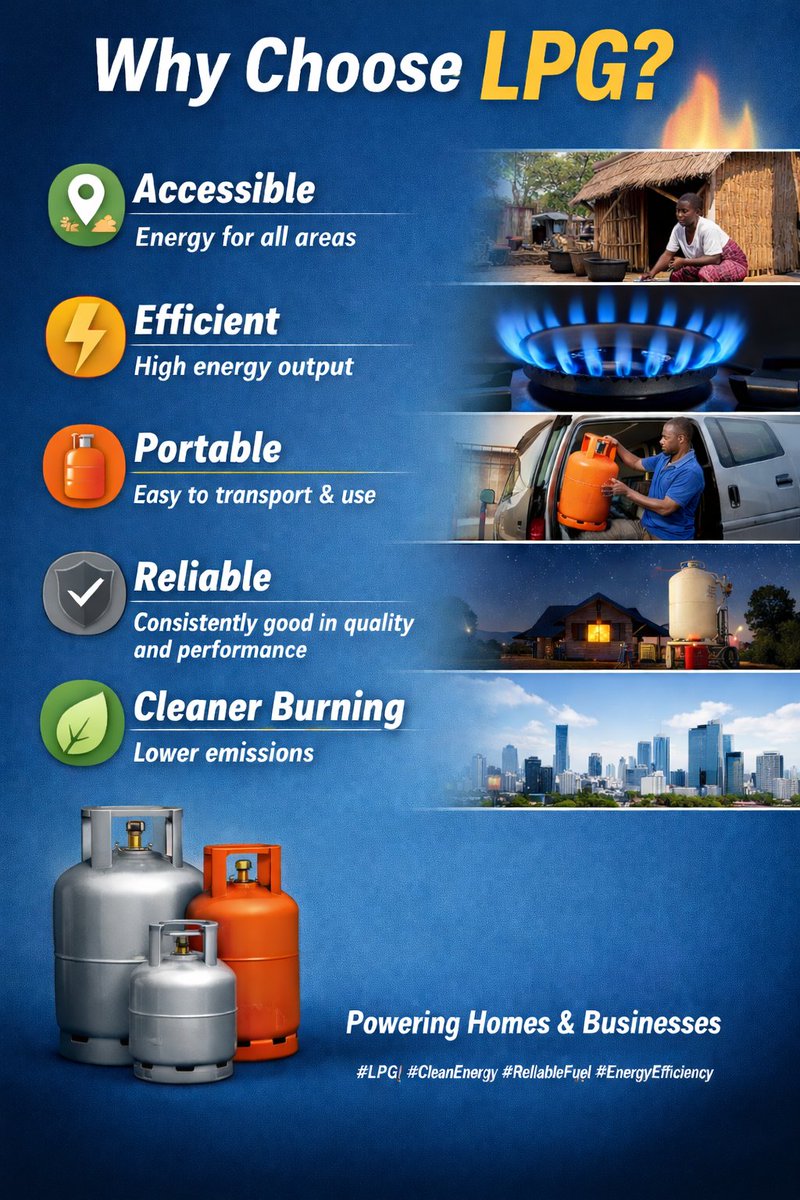 LPGas Association of South Africa tweet media