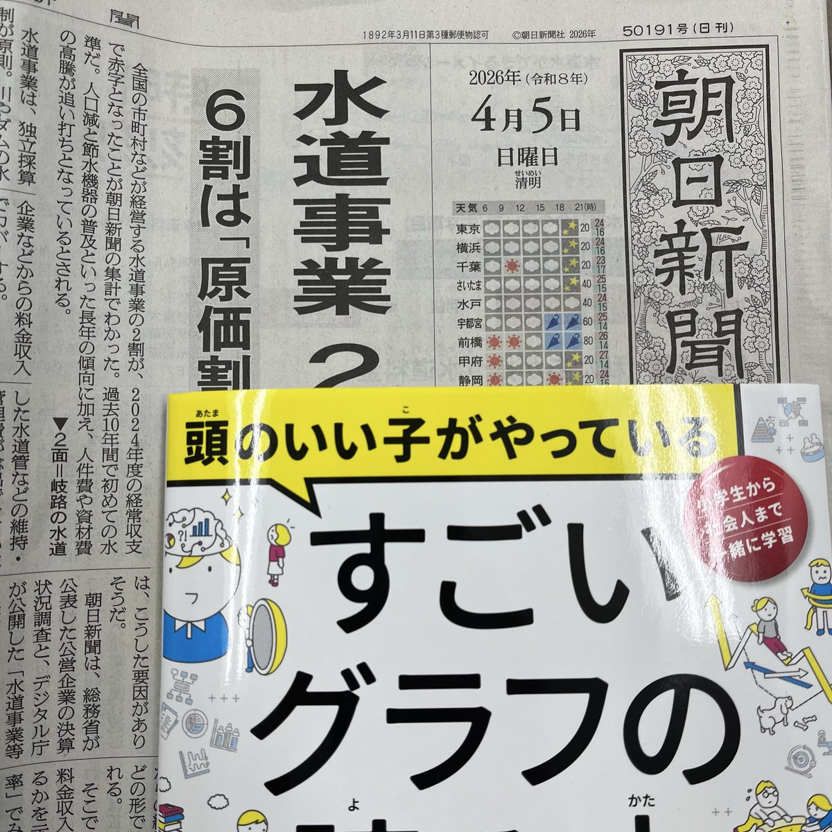 カンゼン tweet media