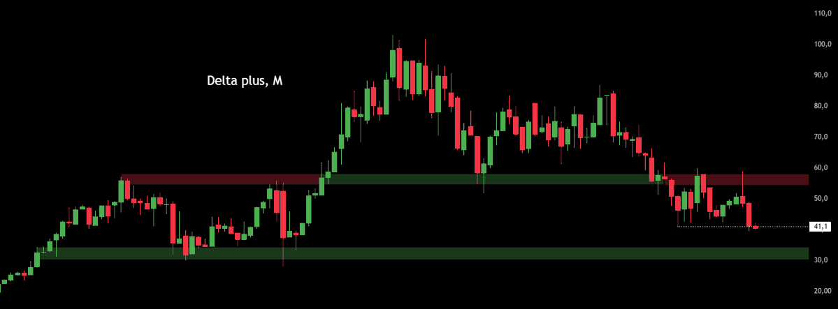 Barnabé Investit tweet media