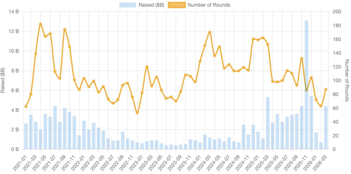 Crypto Fundraising #StandWithUkraine 🇺🇦 tweet media