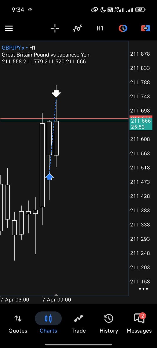 BabypipsGrad8🌐 tweet media