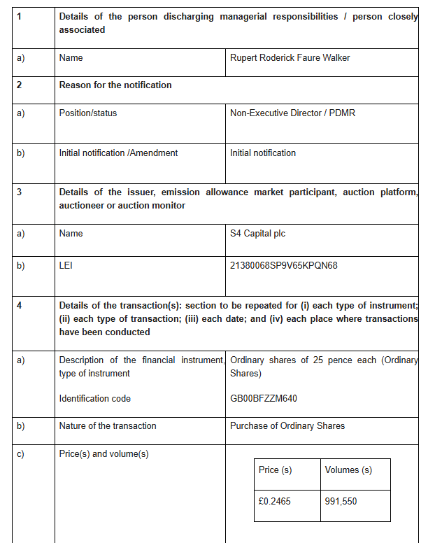 YstoneAdvisory's tweet image. #SFOR - Shares are up over 50% in the past couple of weeks and a 12m high.

Non exec recently bought £250k

PE sub 6x and #dividend yield &amp;gt;4% could suggest good value, especially if advertising picks up this year.
