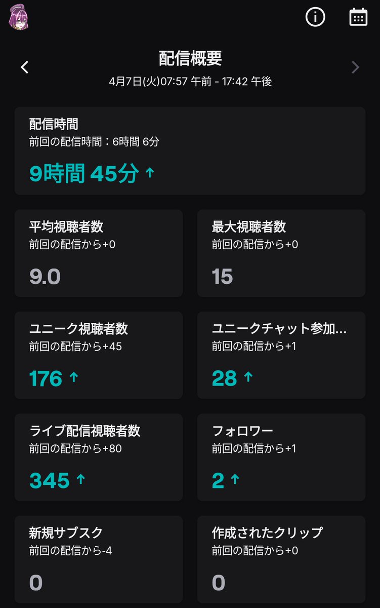 水無月のれ(_らっくす_) tweet media