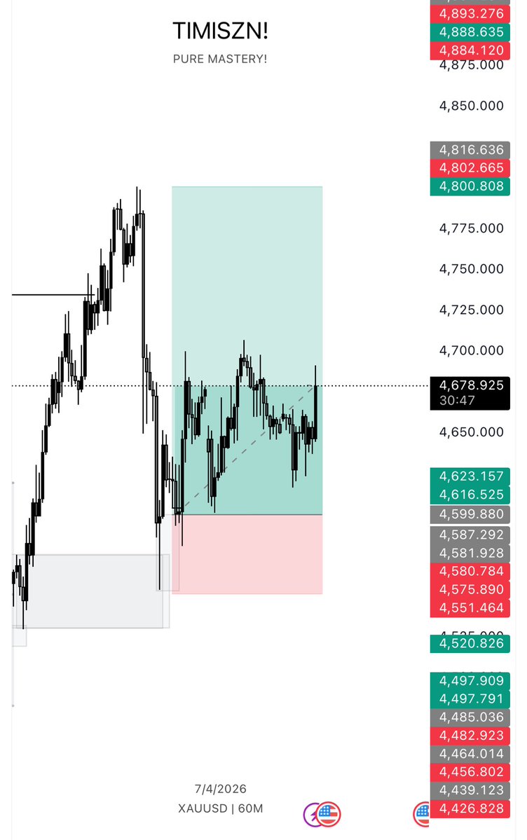 T I M I S Z N tweet media
