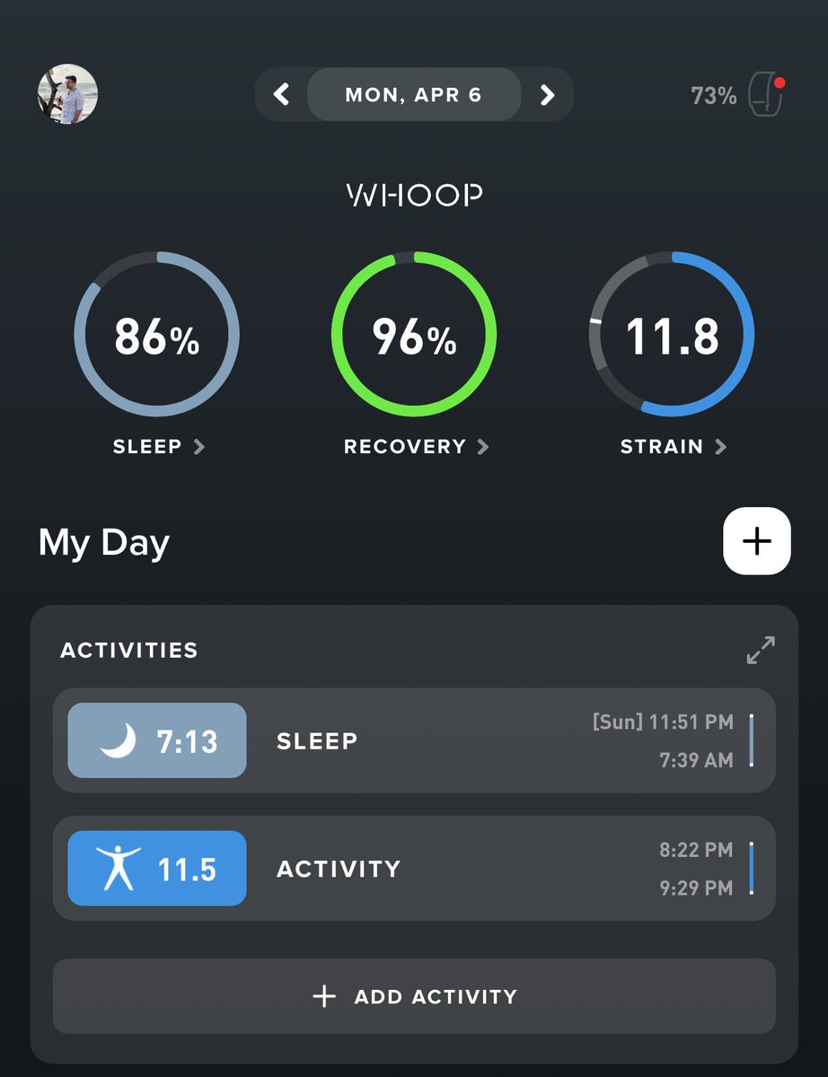 ankushbajaj111's tweet image. Using #WHOOP for the last 9 months — honest thoughts 👇

At the beginning, you probably won’t like it. It feels overwhelming, data-heavy, and honestly… a bit confusing. But the real value kicks in when you start understanding your own body and build your own system around it.