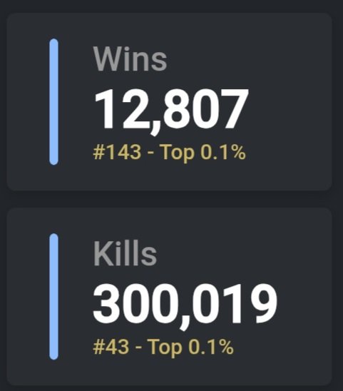 Hit 300 000 lifetime kills on controller ❤️
Slow grind continues 👍