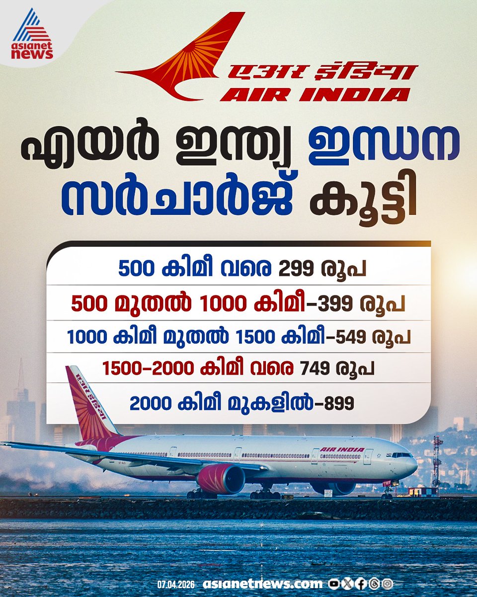 AsianetNewsML's tweet image. എയർ ഇന്ത്യ ഇന്ധന സർചാർജ് കൂട്ടി
🎥 youtube.com/watch?v=4wExBt…
#AirIndia #FuelSurcharge #Asianet