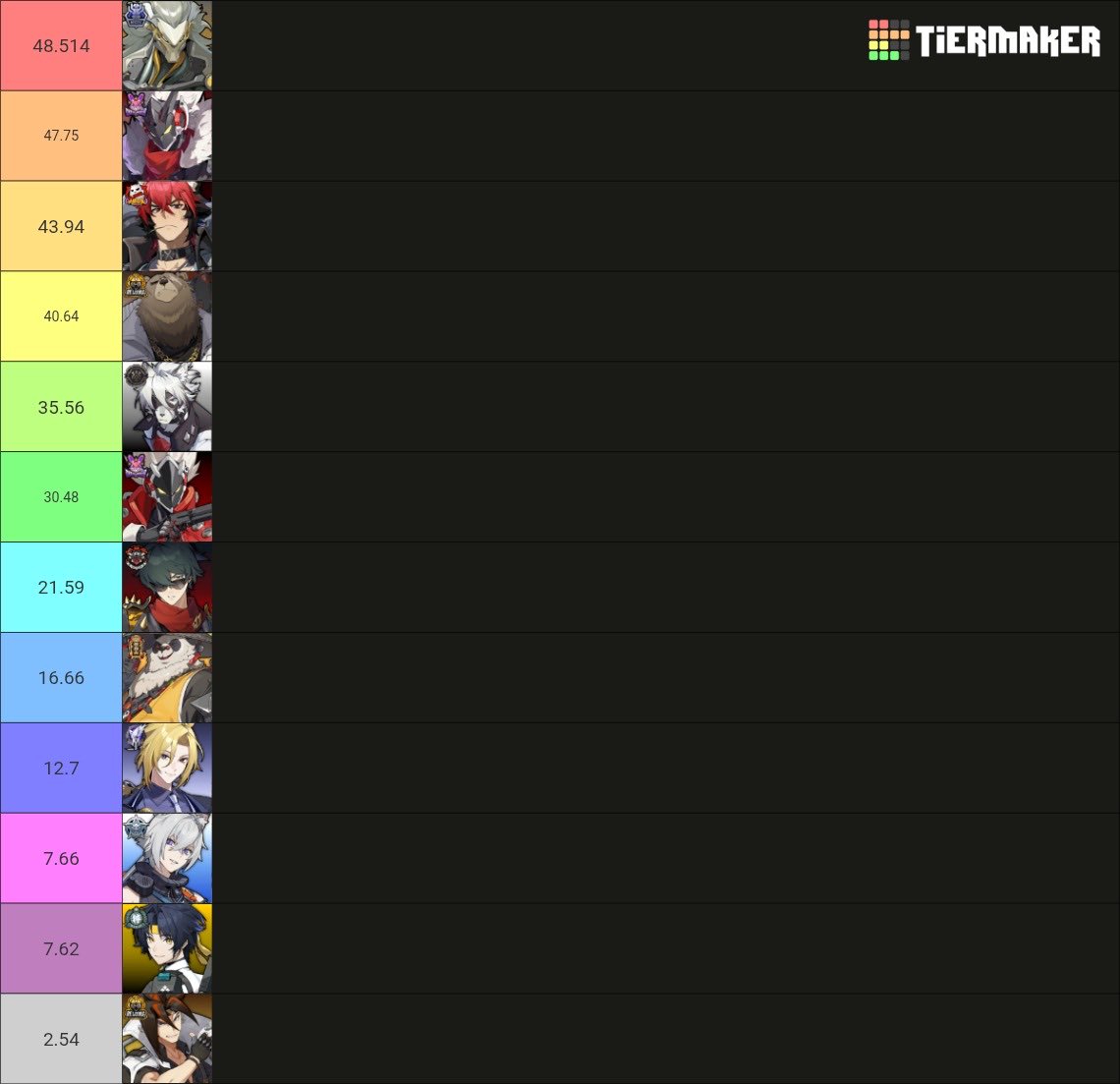 ZZZ Anonymous tweet media