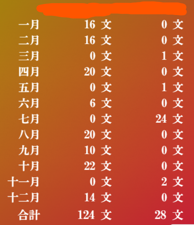 りの/Rino-program🟤 tweet media