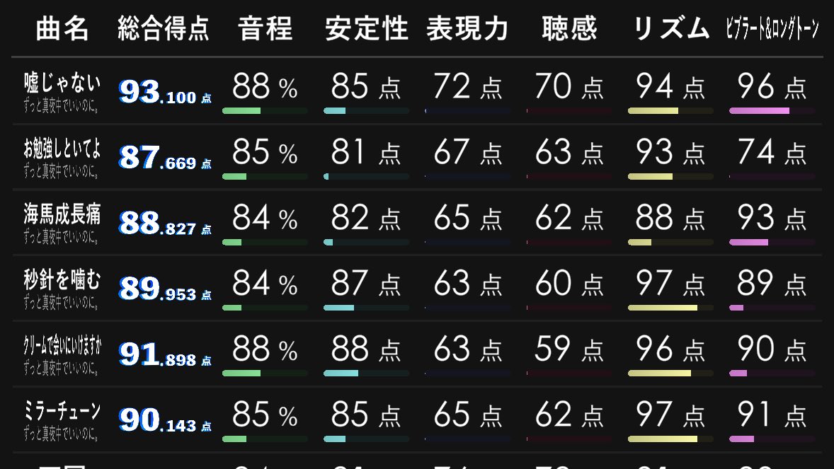 しかぐり🦔 tweet media