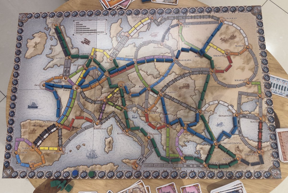 khyatimaloo's tweet image. Not travelling to Europe this summer, so your girls settled for cardboard Europe. Heart wants what it wants. 🤷‍♀️