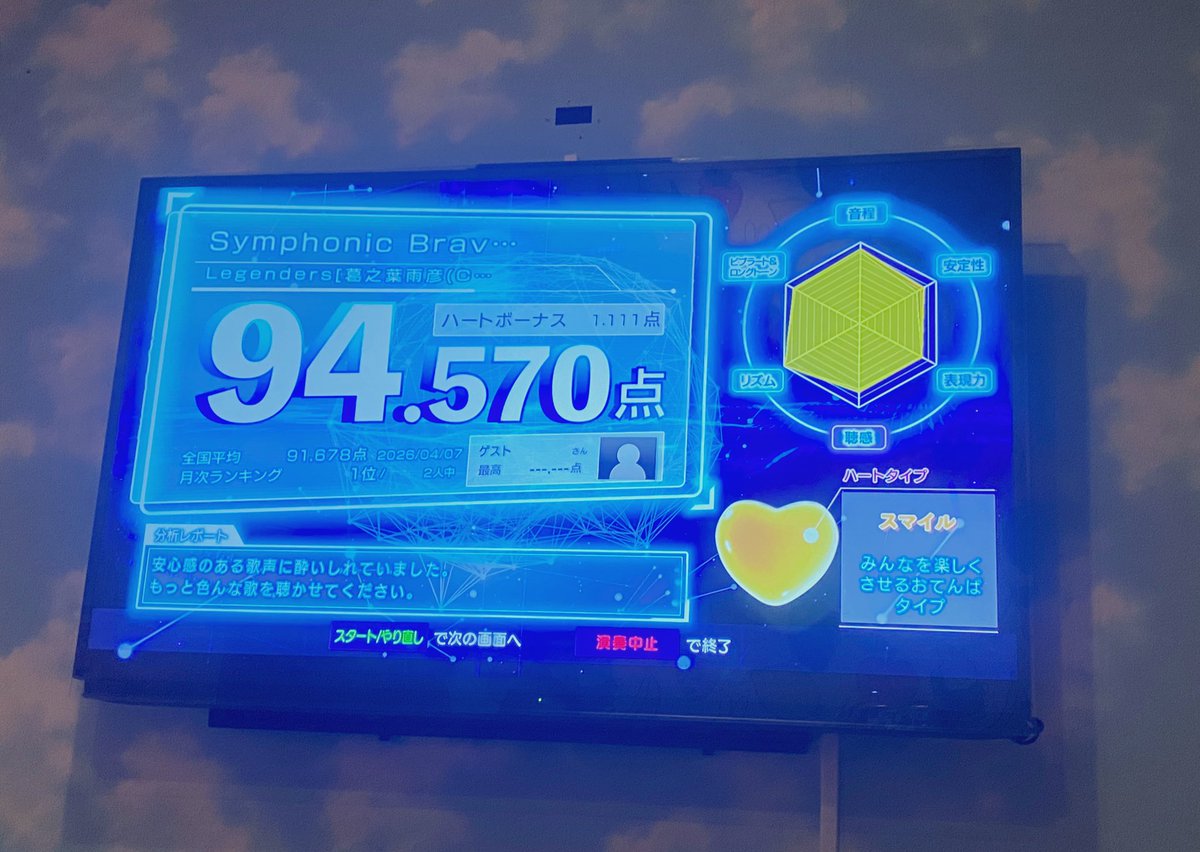 くおれ tweet media