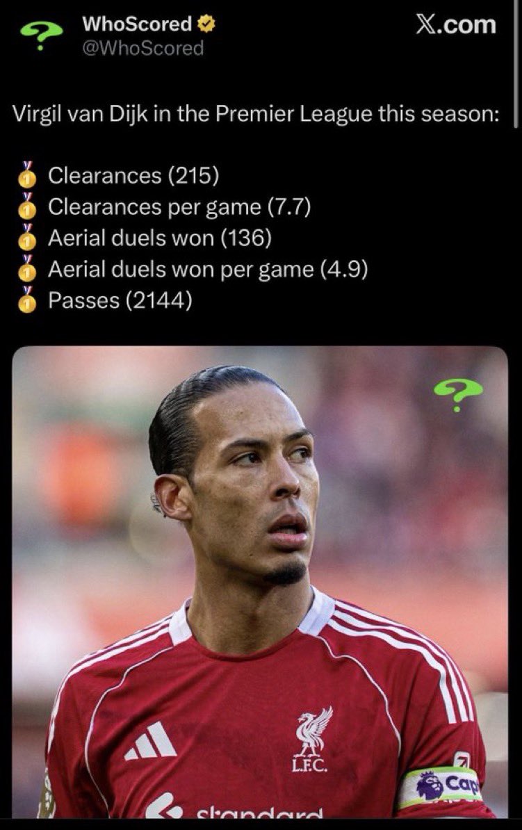 Anything Liverpool tweet media