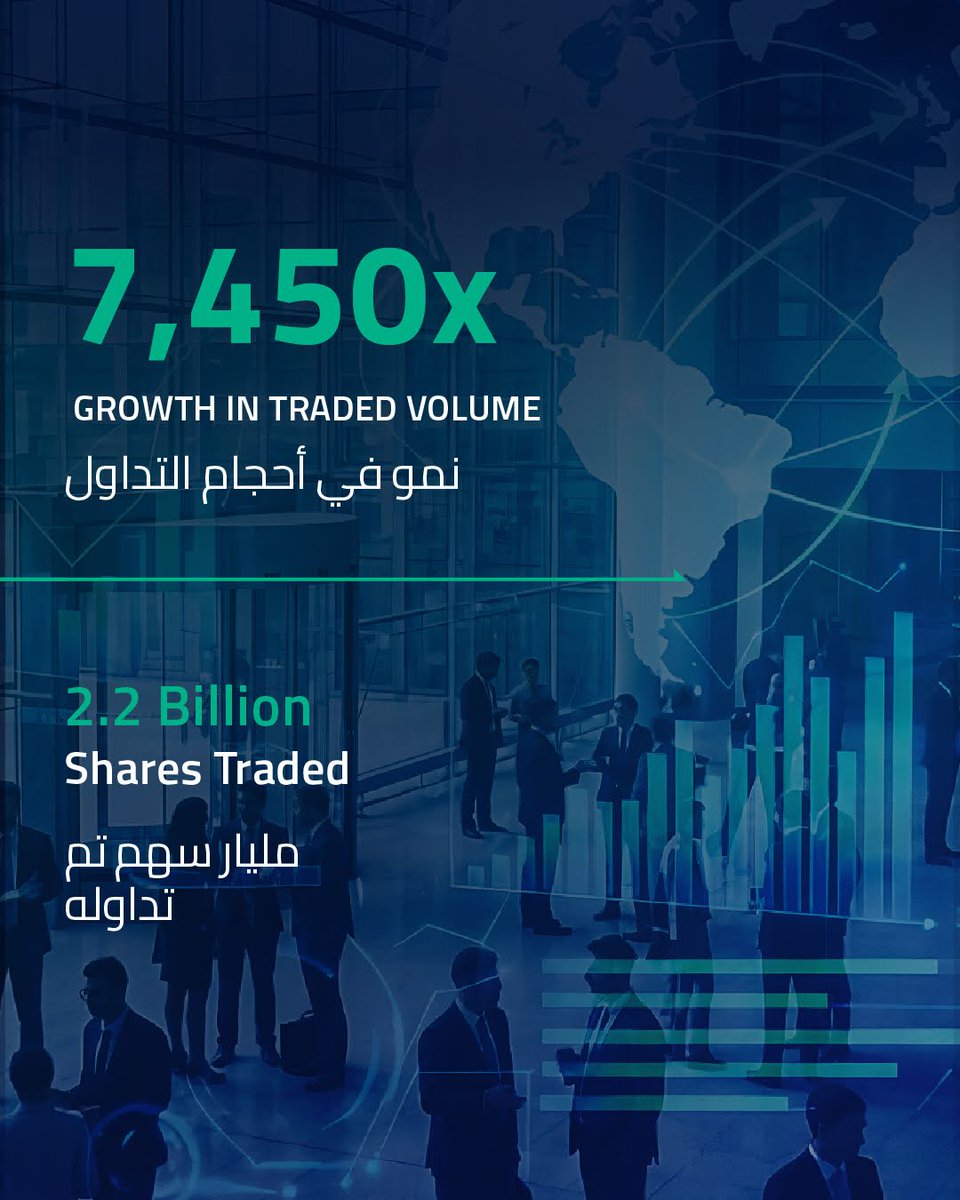 Tabadul tweet media