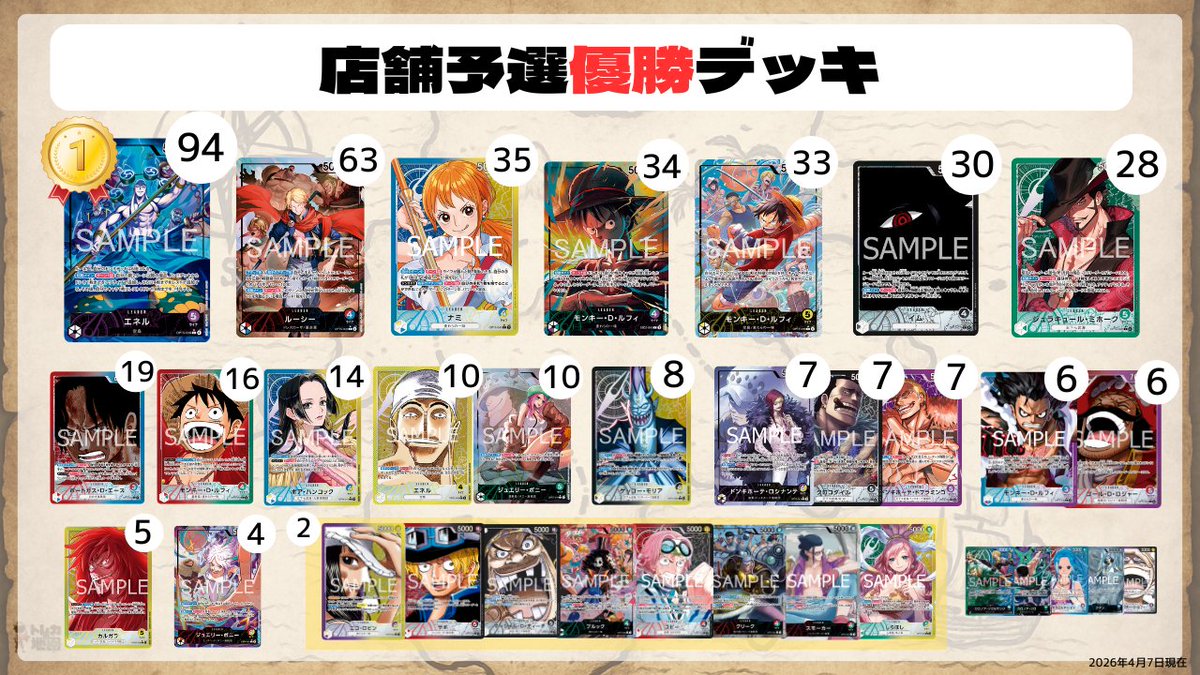 ONEPIECEカードゲーム 「チャンピオンシップ26-27 Season 1店舗予選