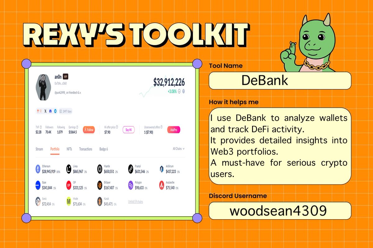 Symbal321's tweet photo. Analyzing Web3 with DeBank
Deep insights into crypto activity!
@TREX_chain #RexyToolkit https://t.co/ZjFHY8zuaT