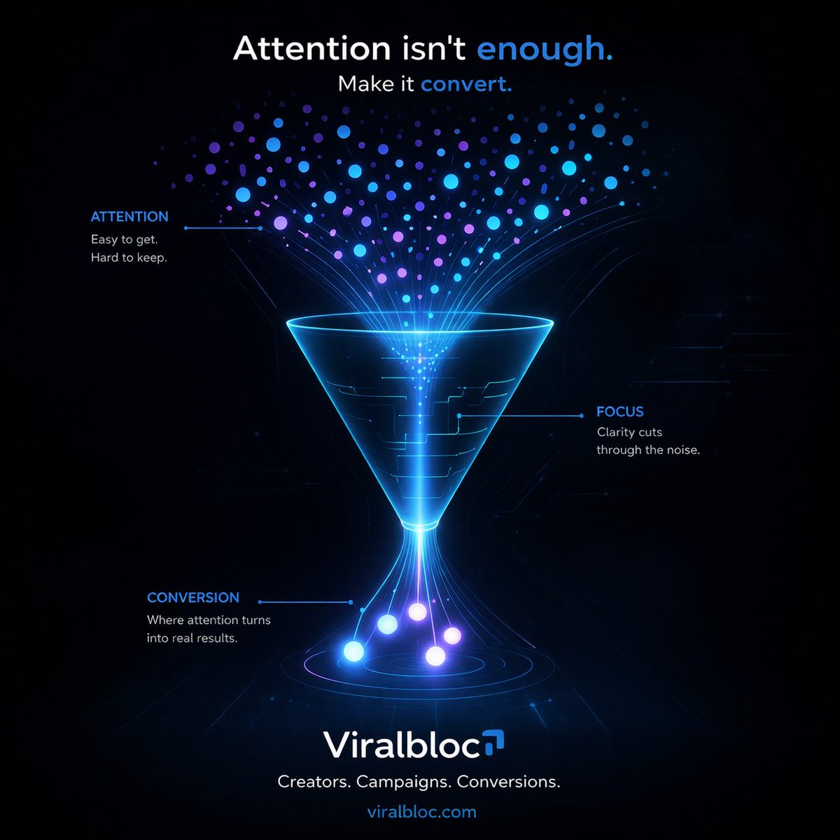 Attention is easy.

Conversion is what matters.

👇👇👇
virabloc.com