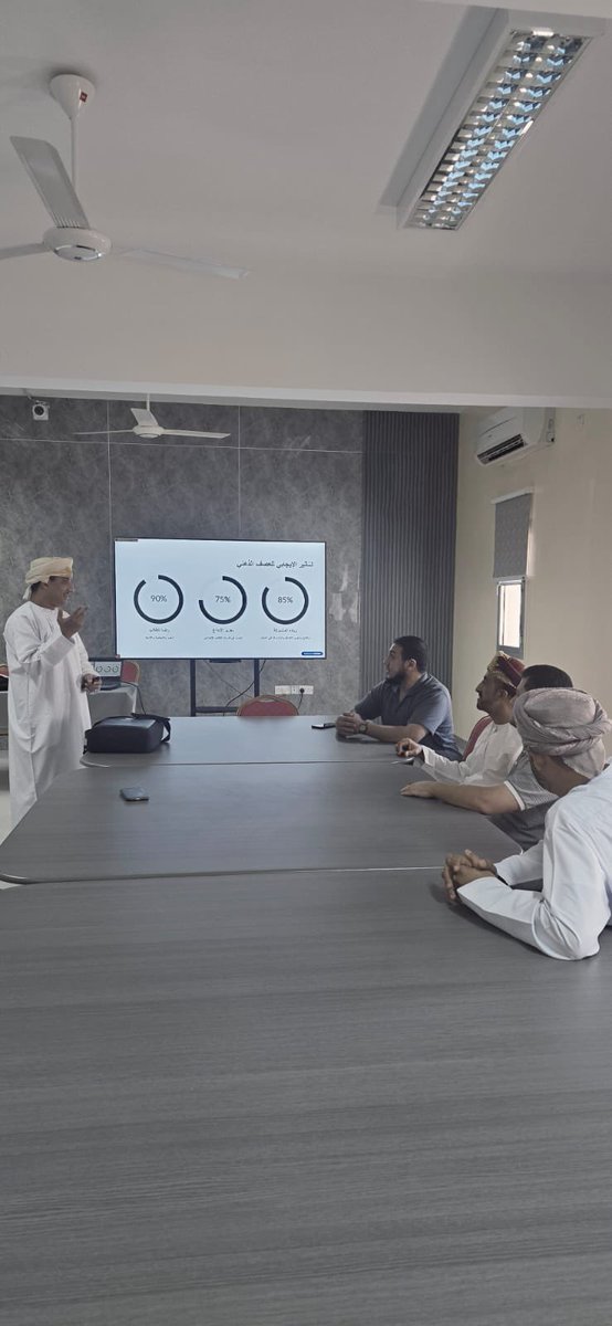 EduGovDkh4120's tweet photo. قدم الاستاذ محمد البوسعيدي معلم اول مادة الدراسات الاجتماعية بالمدرسة مشغلا في استراتيجية العصف الذهني كأحد استراتيجيات التعلم النشط ويأتي ذلك ضمن برامج الإنماء المهني لمعلمي المادة . https://t.co/KXKKVYOLoY