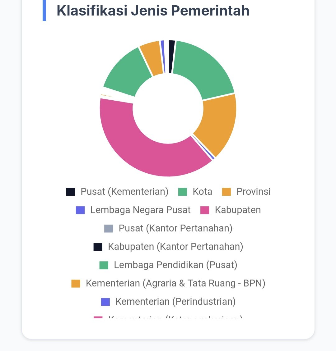 Rizki Pratama tweet media
