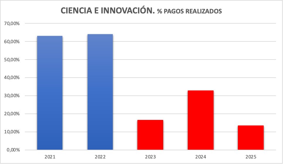 Santiago Sánchez tweet media