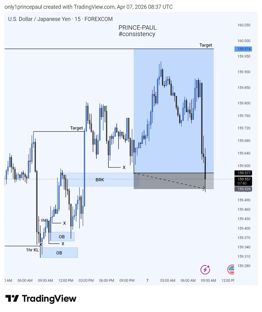 PRINCE-PAUL💎 tweet media