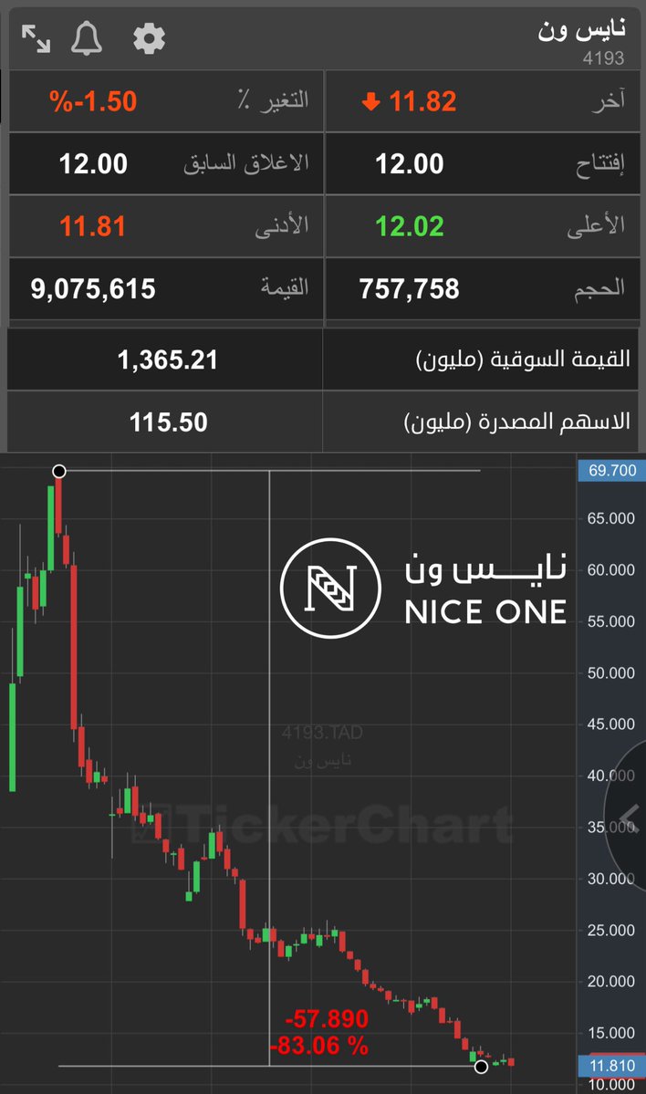عبدالعزيز خريص tweet media
