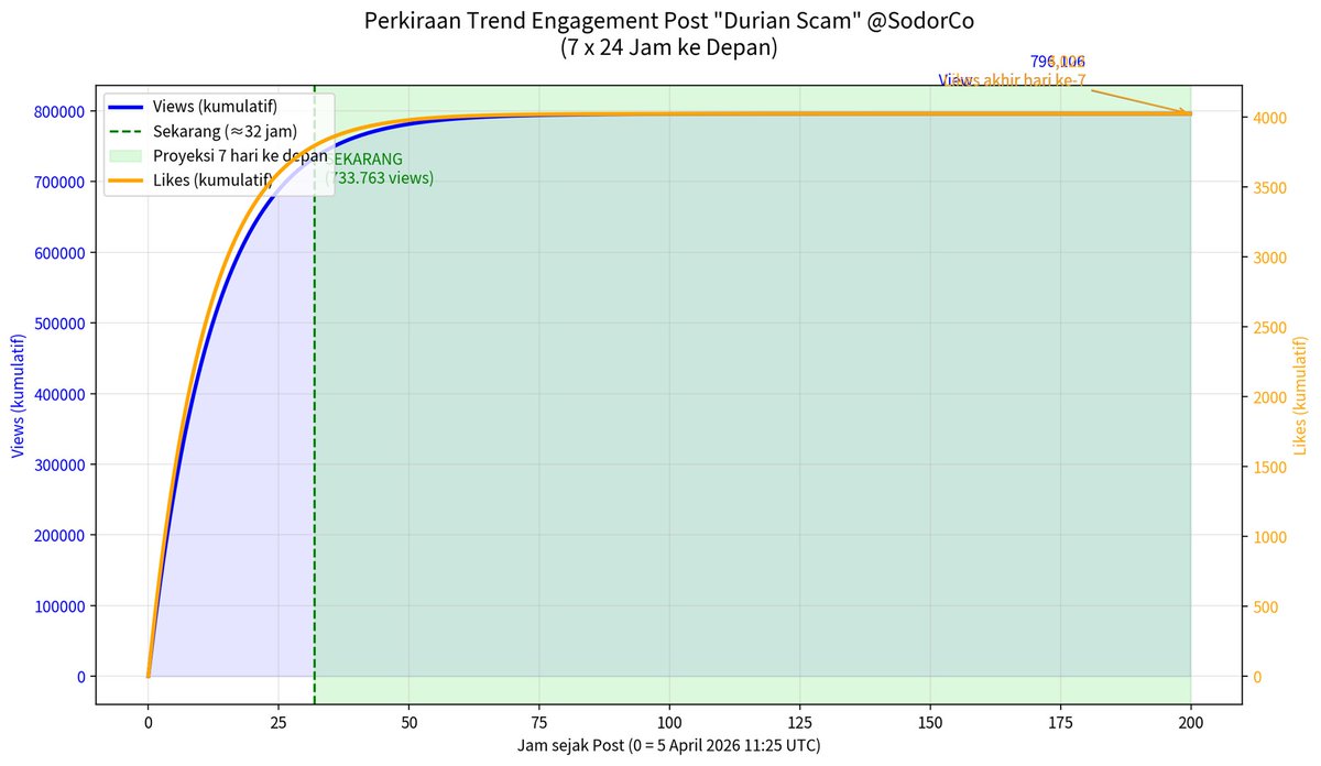 Mat Kadam tweet media