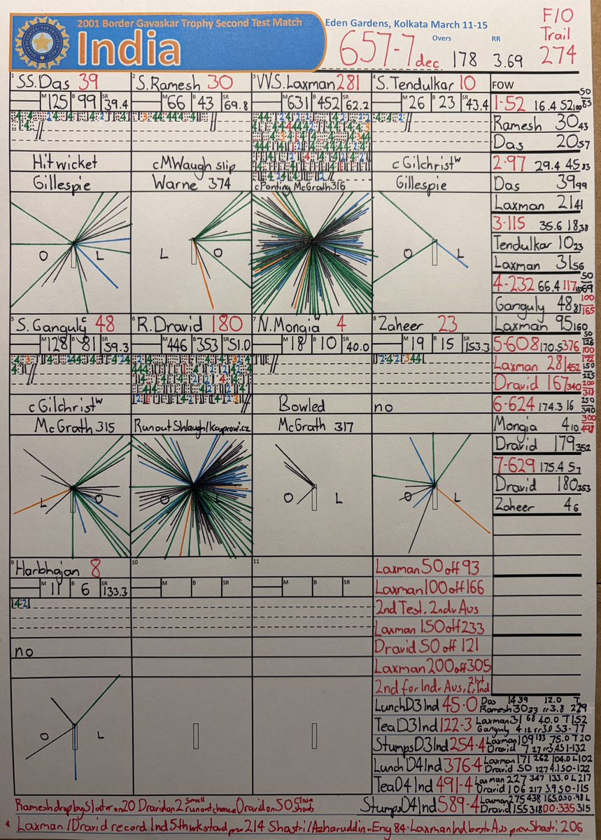 Thomas Miles tweet media