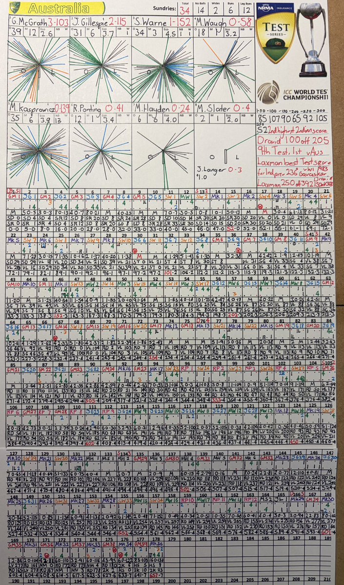 Thomas Miles tweet media