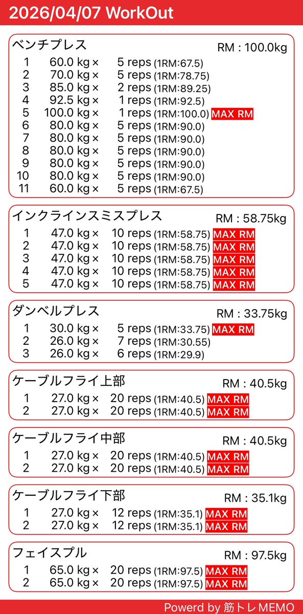 ウラハラ@筋トレ tweet media