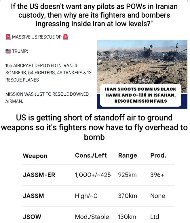 jari5263's tweet photo. @IranDefenceForc https://t.co/5CSN1IWiaz