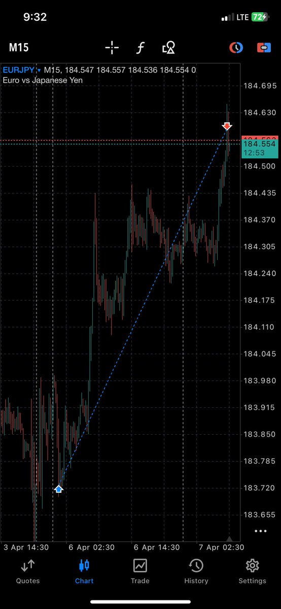 isabel💞🏀📊 tweet media