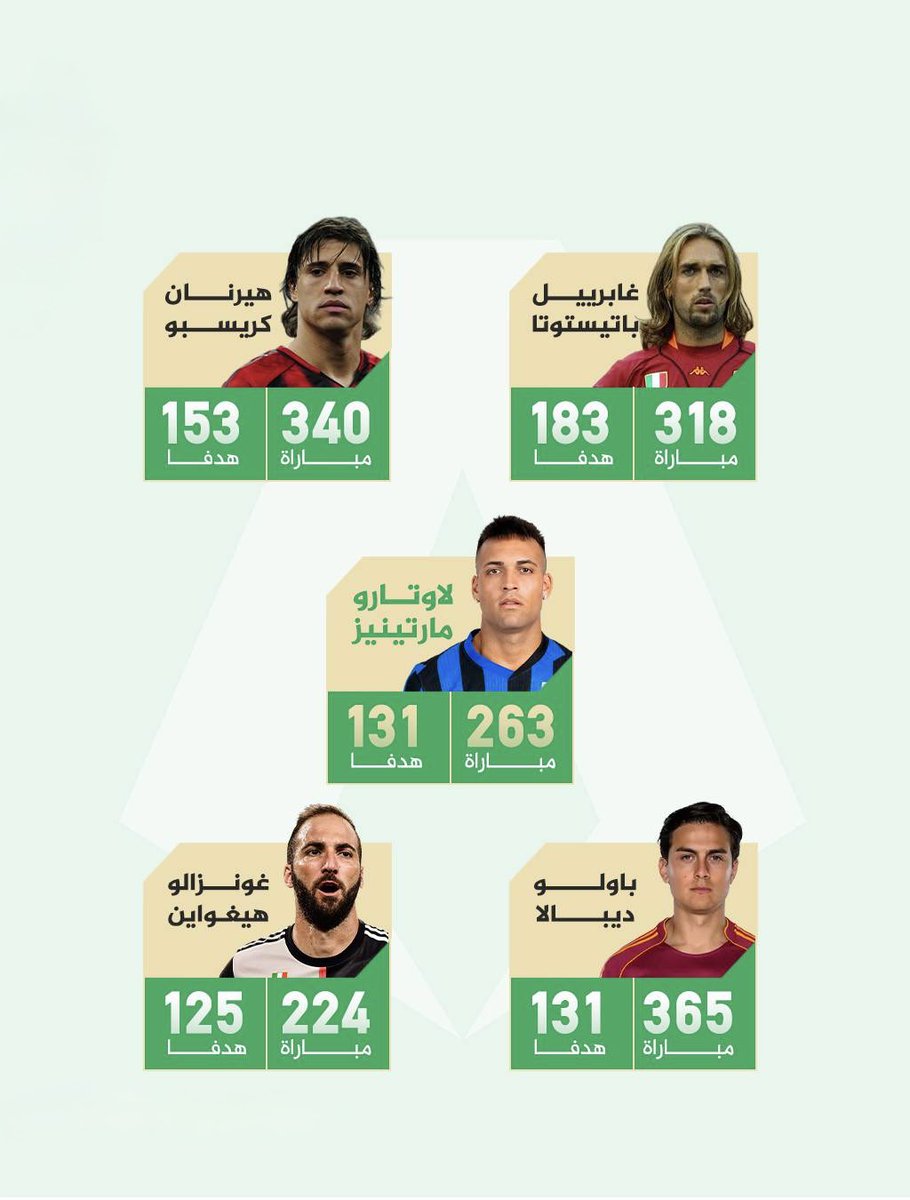 زهير الشماسي tweet media