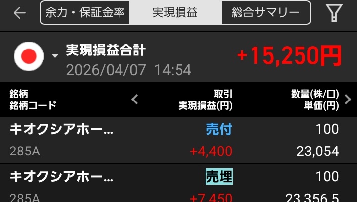 果名ショーイ🔰株初心者 tweet media