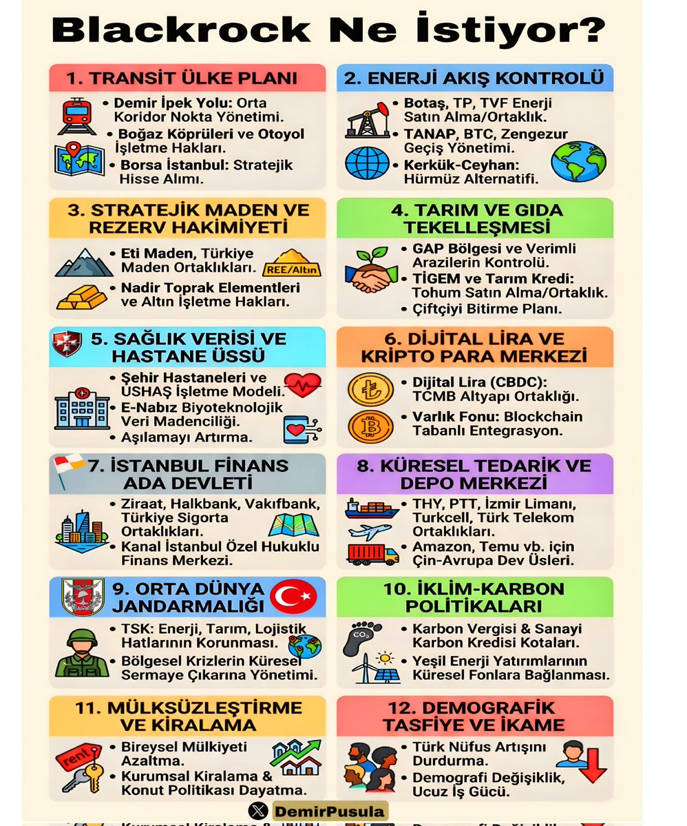 BLACKROCK❗
Dünyanın En Büyük Varlık Yönetim Şirketi Blackrock Başkanı Yahudi
Laurance D. Fink Türkiye'ye Geldi.